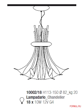 ������ AvMazzega Zante