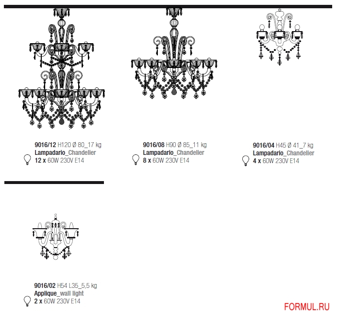 Люстра AvMazzega Lulu Люстра AvMazzega Lulu