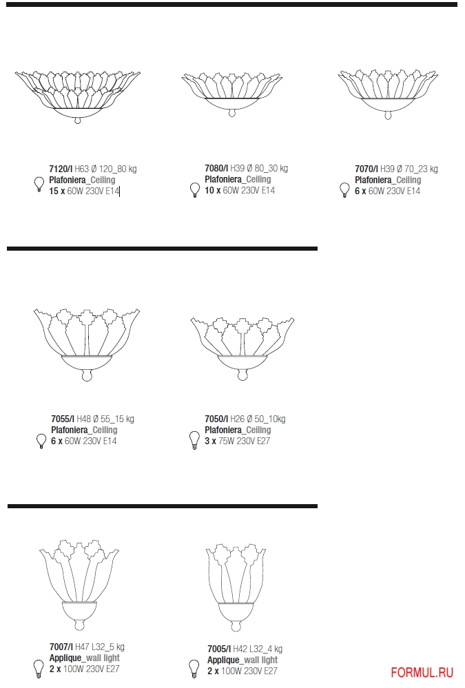 ������ AvMazzega Impero