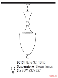 ������ AvMazzega Lanterna