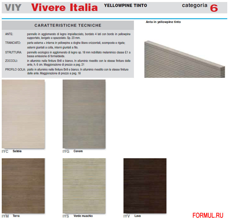 Кухня Spagnol Urban Кухня Spagnol Urban