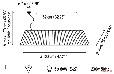 ���������� Bover MEI 120