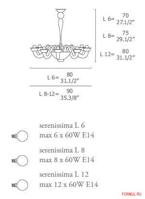 ������ MURANO due Gallery Serenissima
