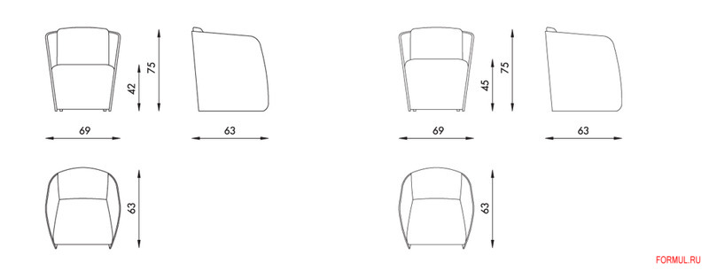 ������ Nube Sir 