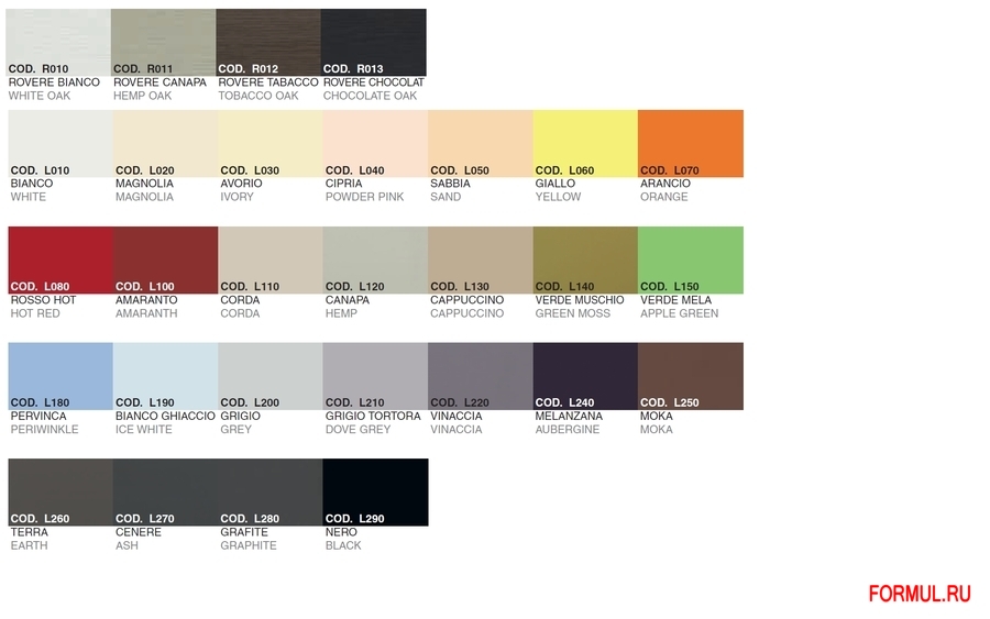 ����� Euromobil TABULA