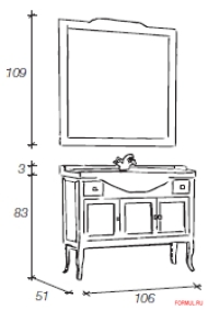     Mobili Di Castello Picasso