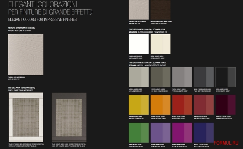  Aerre cucine Capri Lacatta