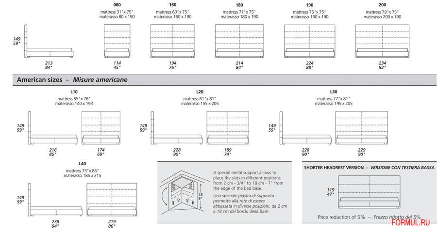  Gamma Arredamenti Sayonara Night 