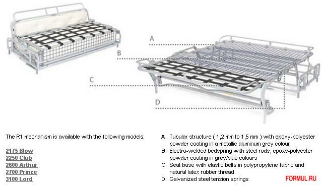 ����� ������� Vibieffe 2250 Club