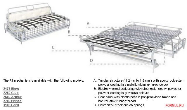����� ������� Vibieffe 2600 Arthur