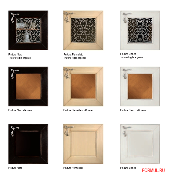 ����� Giorgiocasa Art. 256