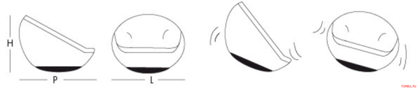  Giovannetti Rolypoly