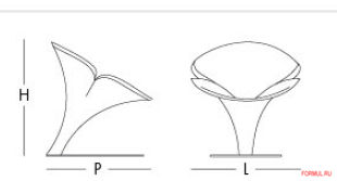 ������ Giovannetti Flower