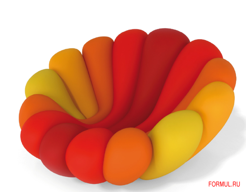 ������ Giovannetti Anemone