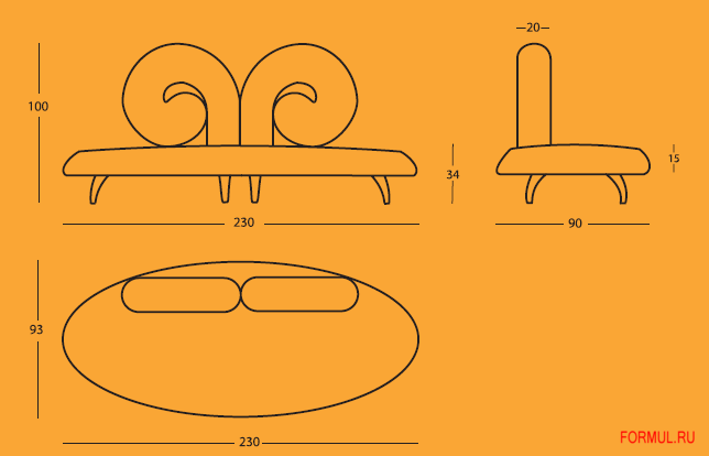 ����� Giovannetti Aries