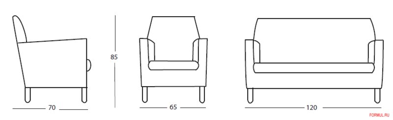 ������ Giovannetti Battigia