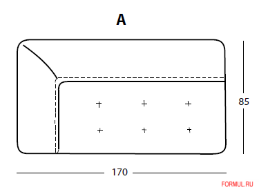 ����� Giovannetti Galassia