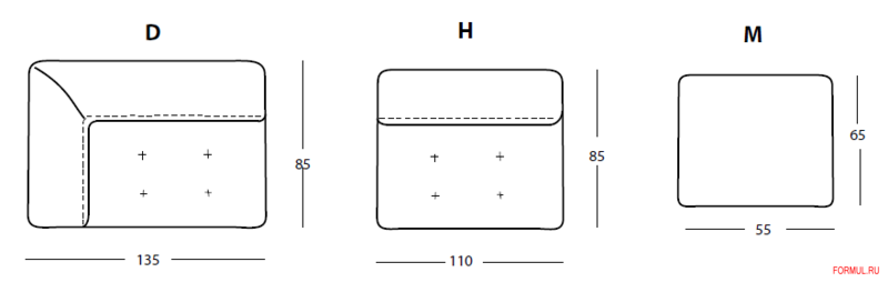 ����� Giovannetti Galassia