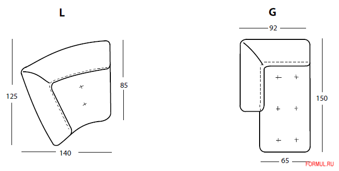 ����� Giovannetti Galassia