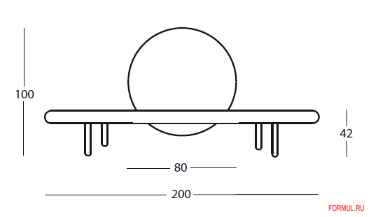 ����� Giovannetti Giramondo