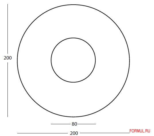 ����� Giovannetti Giramondo