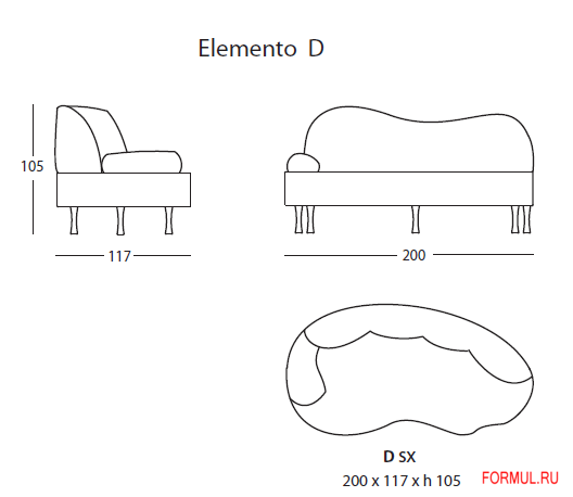 ����� Giovannetti Igirovaghi