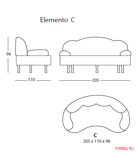 ����� Giovannetti Igirovaghi