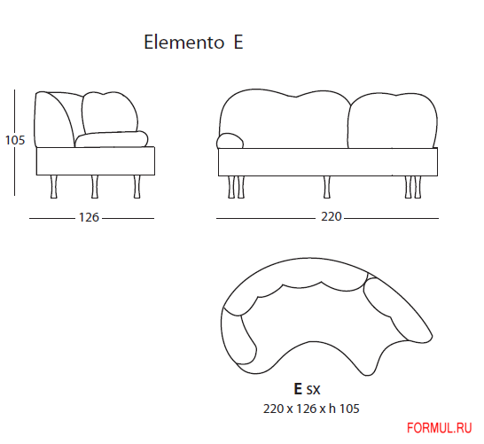 ����� Giovannetti Igirovaghi