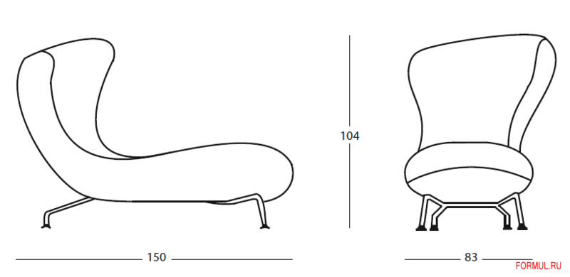 ������ Giovannetti Isa
