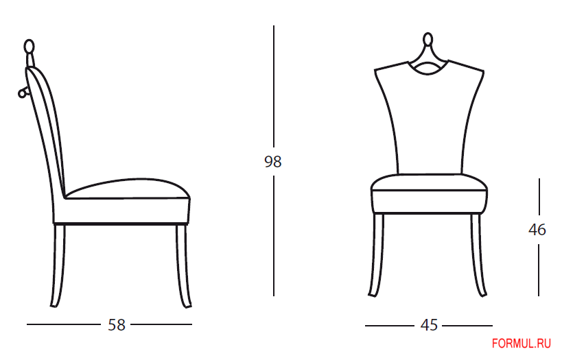 ���� Giovannetti Mirandolina