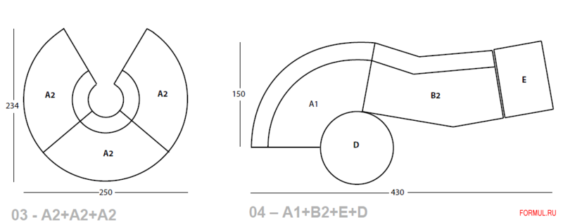  Giovannetti Multilove