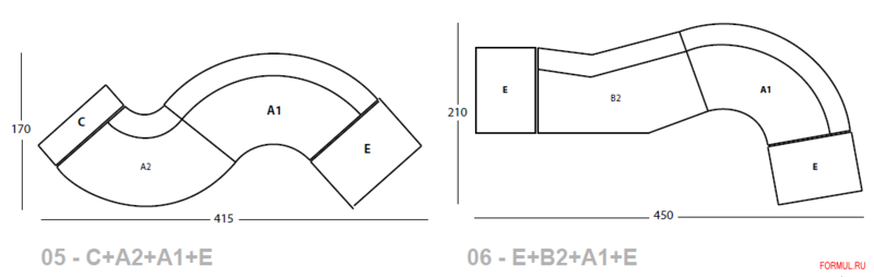  Giovannetti Multilove