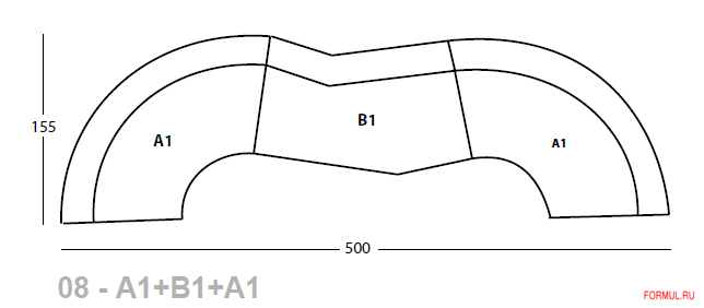  Giovannetti Multilove