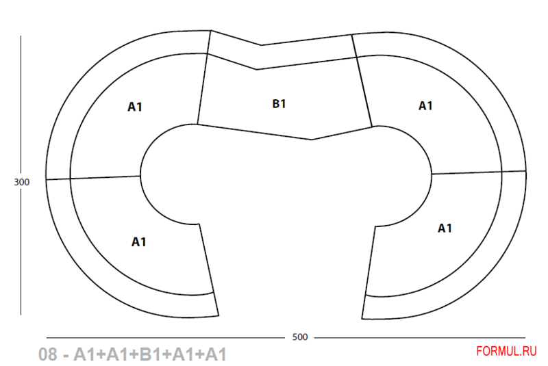  Giovannetti Multilove