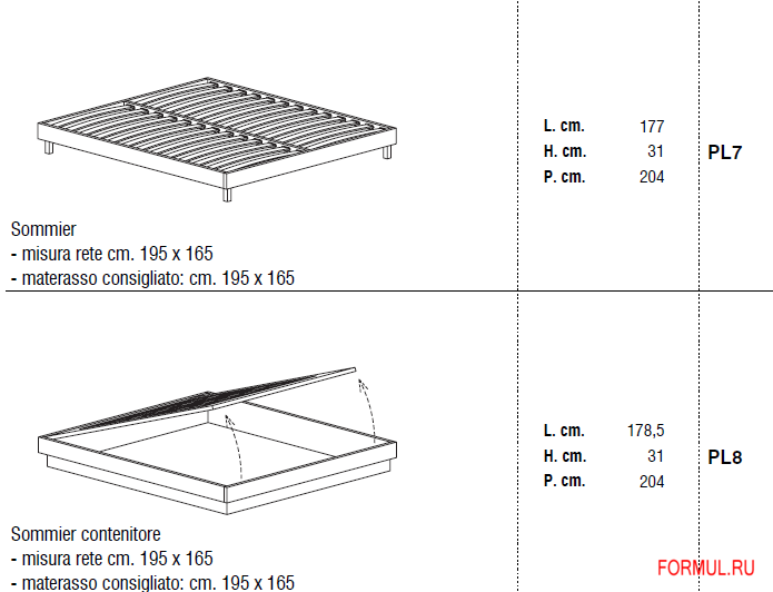 ������� Fimar Plan