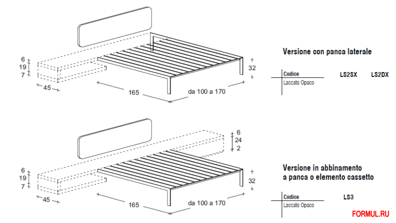 ������� Fimar Side system 139
