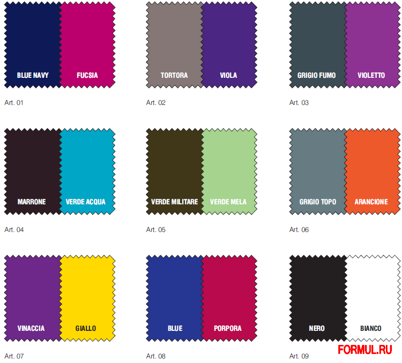 ������� Fimar Side system 139