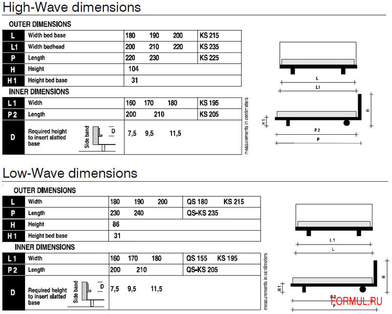 ������� Molteni&C Low\High-Wave