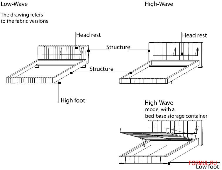 ������� Molteni&C Low\High-Wave