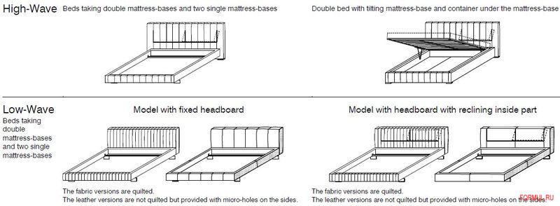 ������� Molteni&C Low\High-Wave