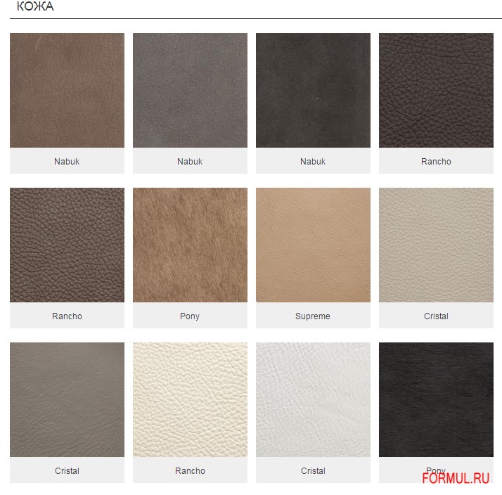 ����� Casamilano Francesca