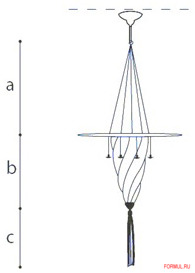 ���������� Archeo Venice Design 105.DB