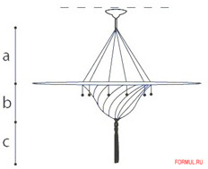  Archeo Venice Design 211.00