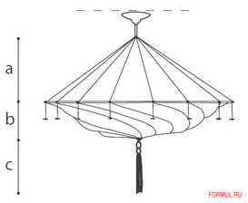  Archeo Venice Design 301.00