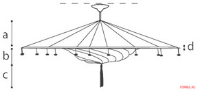  Archeo Venice Design 311 W / 311 WD