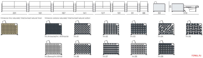 ����� ������� BK Italia BK 123