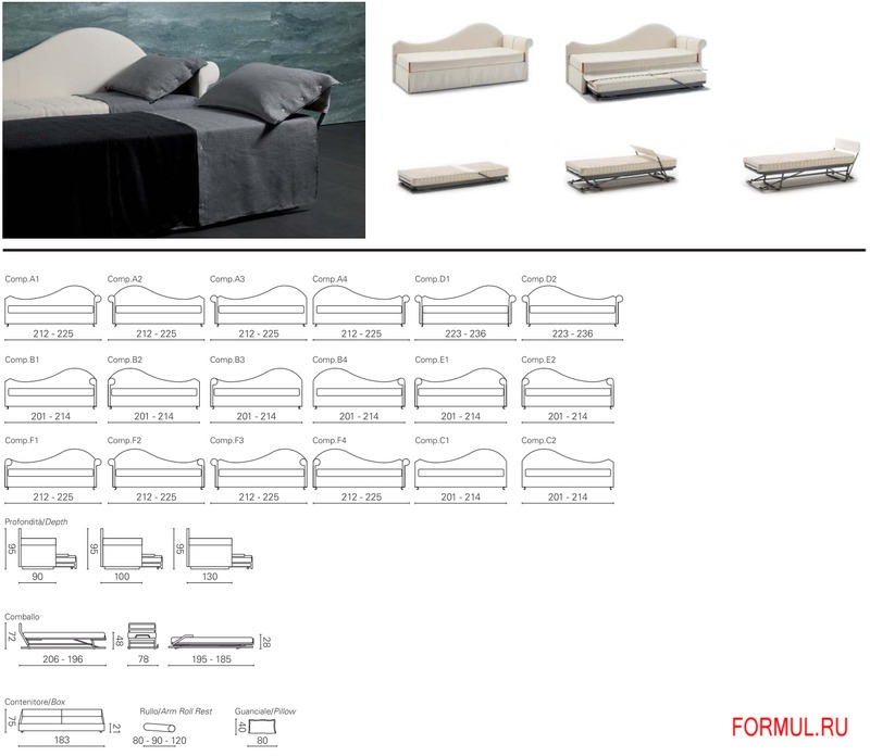 ����� ������� BK Italia BK 125