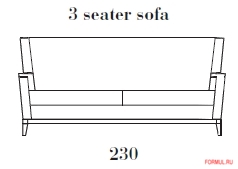 ����� � ������ Asnaghi Baltic