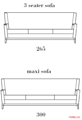 ����� � ������ Asnaghi Baltic