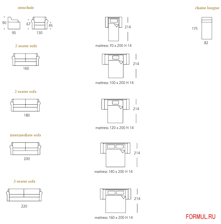 ����� ������� Asnaghi Bourbon